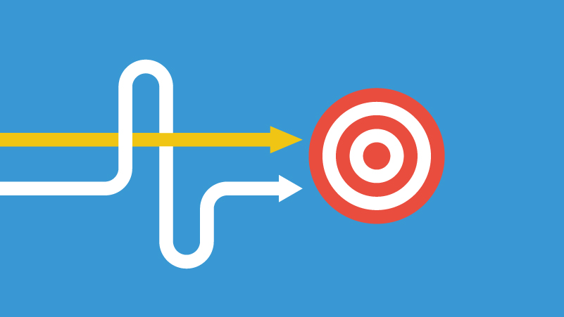 direct linking