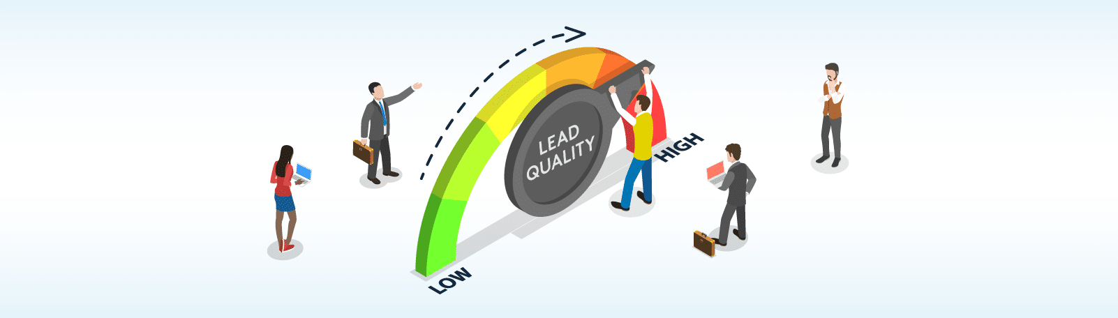 High Quality Leads