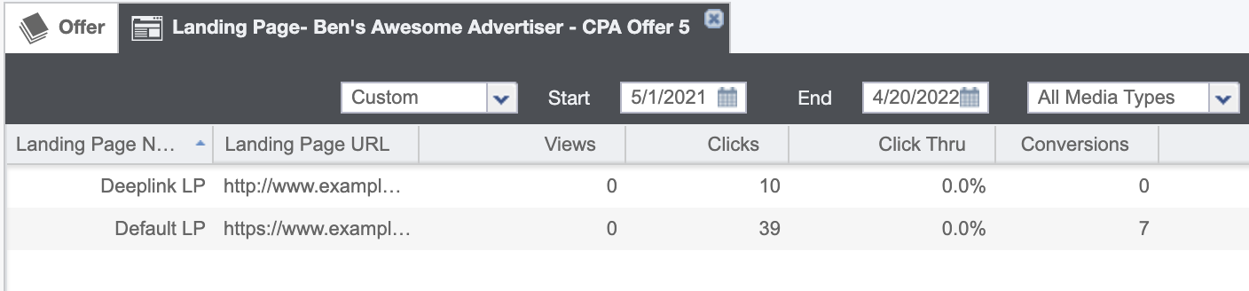 Landing Page - Drill Down Landing Page - Drill Down